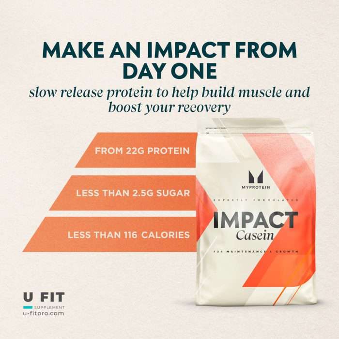 پروتئین کازئین مای پروتئین Myprotein Casein Protein