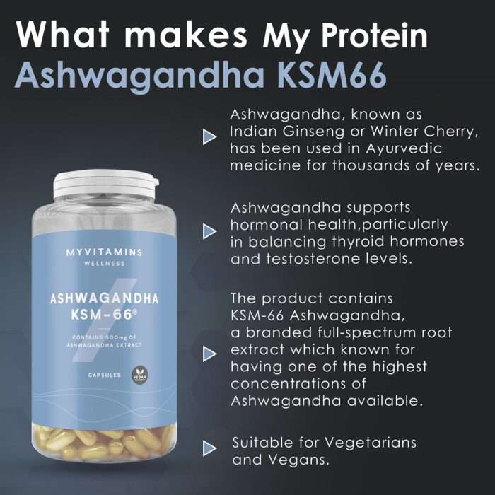 آشواگاندا مای ویتامینز Ashwagandha KSM66 myvitamins