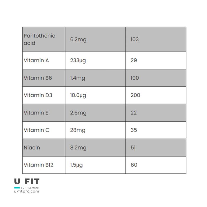 پاستیل مولتی ویتامین کودکان مای ویتامینز Multi Vitamins Kids - Image 3