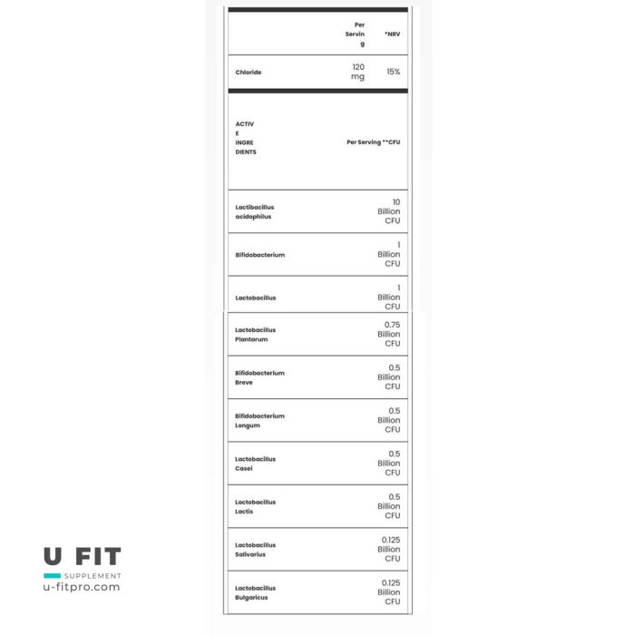 دایجستیو مای ویتامینز Digestion Myvitamins - Image 2