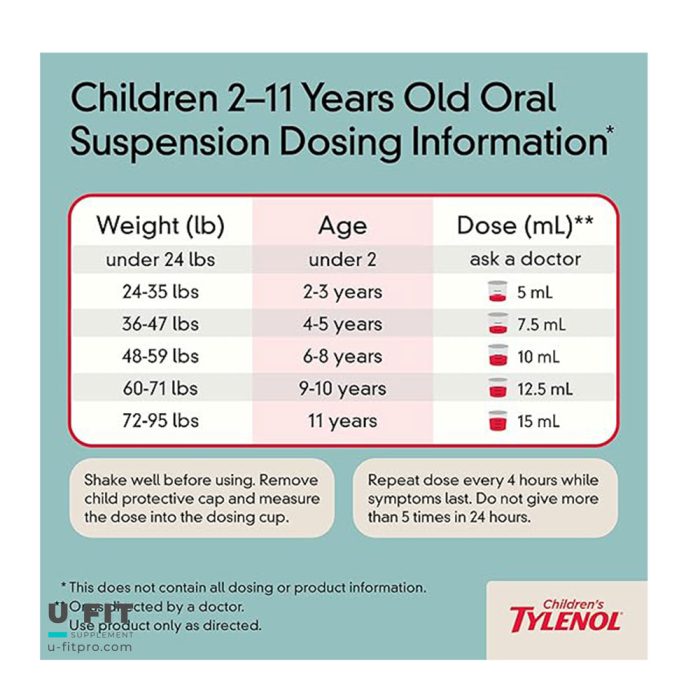 شربت تایلنول کودک Children's Tylenol - Image 5