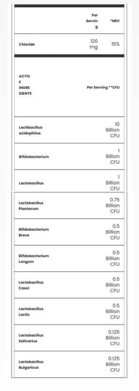 دایجستیو مای ویتامینز Digestion Myvitamins 1 photo 2024 07 16 14 22 33