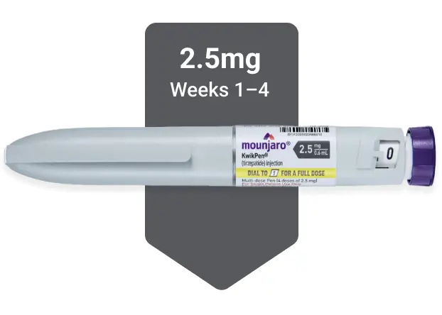 آمپول مانجارو (مونجارو) دوز 2.5 میلی گرم کوییک پن Mounjaro 2.5 mg KwikPen 7 IMG 8073 1