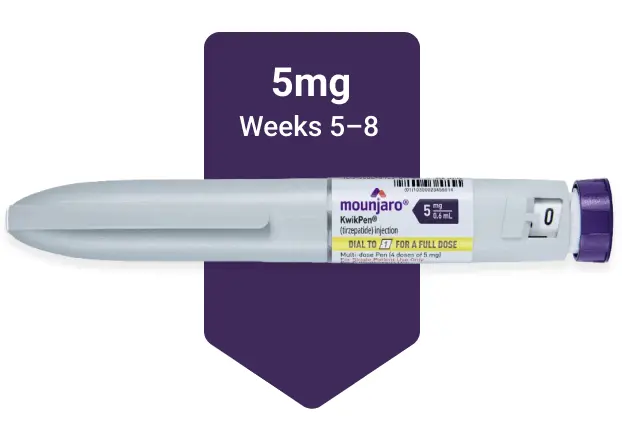 آمپول مانجارو (مونجارو) دوز 5 میلی گرم کوییک پن Mounjaro 5 mg KwikPen 7 IMG 8074