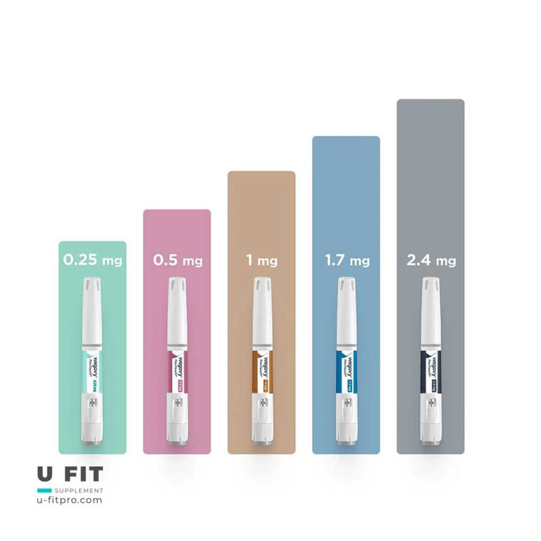 آمپول ویگووی(سماگلوتاید)نوو نوردیسک | https://u-fitpro.com/