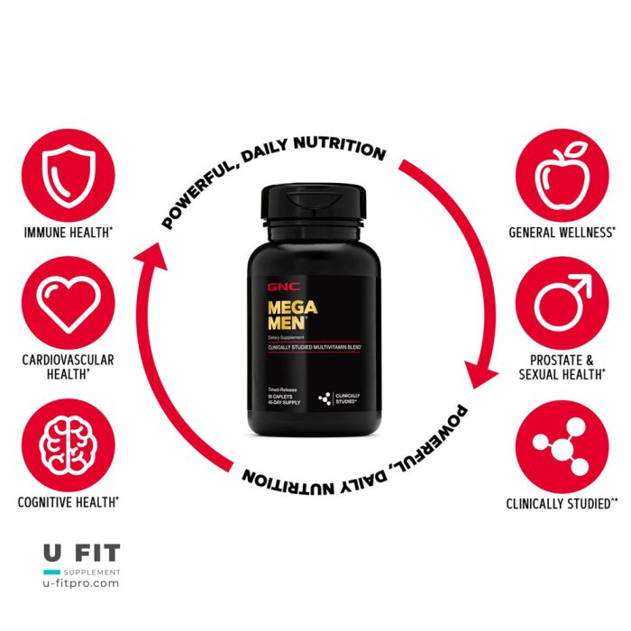 مولتی ویتامین مگا من اسنشیال جی ان سی Mega Men Essential One Daily Multi GNC - Image 7