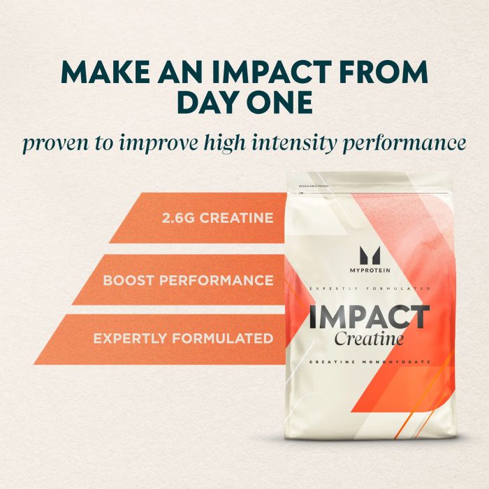 کراتین ایمپکت مای پروتئین | impact creatine myprotein - Image 2