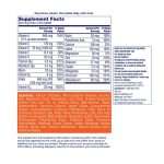 قیمت و خرید مولتی ویتامین وان ا دی زنان بالای 50 سال بایر | Multivitamin one a day Women’s +50 bayer از فروشگاه u-fitpro