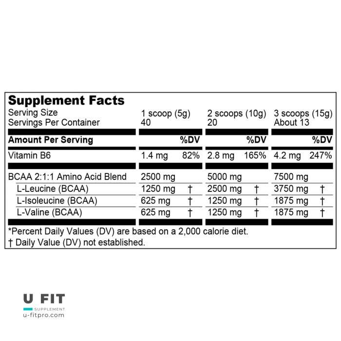 آمینو بی سی ای ای وومنز بست