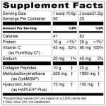 کلاژن پپتاید پلاس وومنز بست