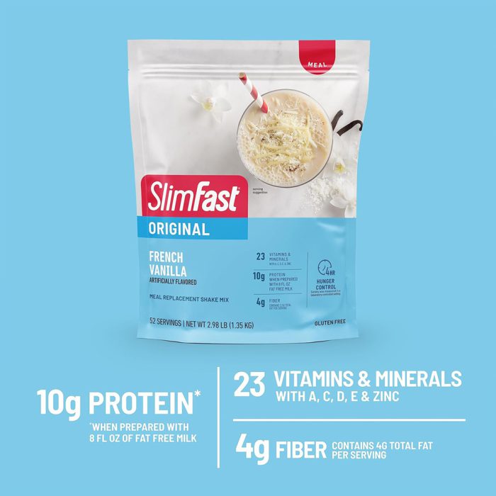 پودر جايگزين غذا اسليم فست 52 سروينگ | فروشگاه https://u-fitpro.com