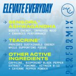 چربی سوز اس اس تی اورجینال پرفورمیکس | فروشگاه https://u-fitpro.com