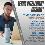 چربی سوز اس اس تی اورجینال پرفورمیکس | فروشگاه https://u-fitpro.com