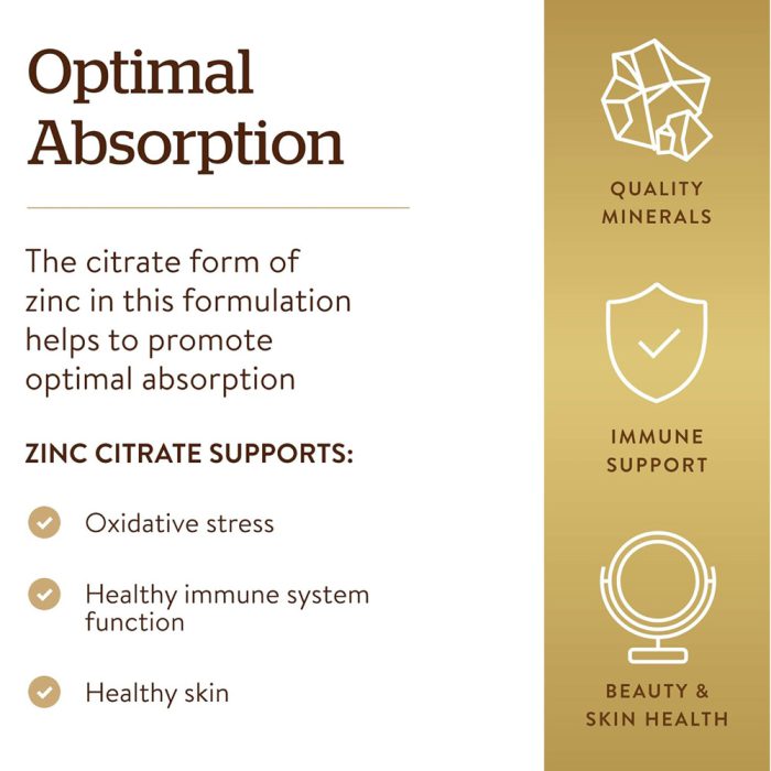 زینک سیترات 30 میلی‌گرم سولگار | فروشگاه https://u-fitpro.com