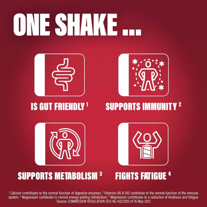 پودر جایگزین غذا اسلیم فست 16 سروینگ زیرو | فروشگاه | https://u-fitpro.com/