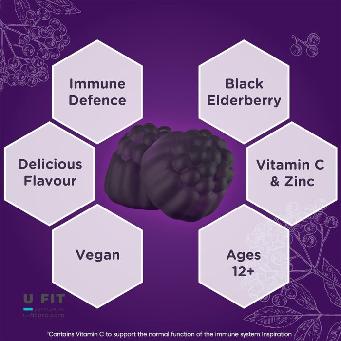 پاستیل ایمونو فورت تقویت ایمنی سامباکول | فروشگاه https://u-fitpro.com