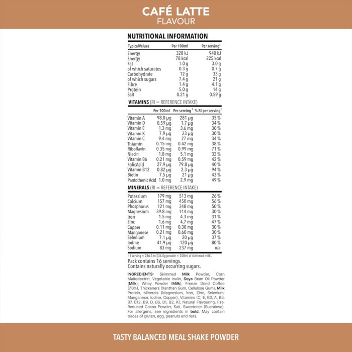 پودر جایگزین غذا اسلیم فست 16 سروینگ زیرو | فروشگاه | https://u-fitpro.com/