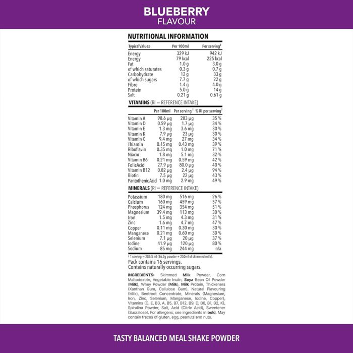 پودر جایگزین غذا اسلیم فست 16 سروینگ زیرو | فروشگاه | https://u-fitpro.com/