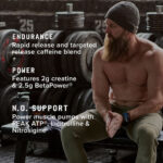 لیت ای اف قبل تمرین بیوند راو جی ان سی | LIT AF Pre-Workout Beyond Raw GNC - Image 8