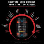 مکمل قبل تمرین کانسپت ایکس بیوند | Concept X Pre-Workout Beyond| فروشگاه https://u-fitpro.com