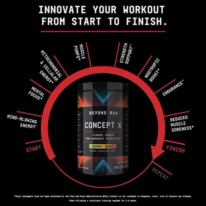 مکمل قبل تمرین کانسپت ایکس بیوند | Concept X Pre-Workout Beyond| فروشگاه https://u-fitpro.com