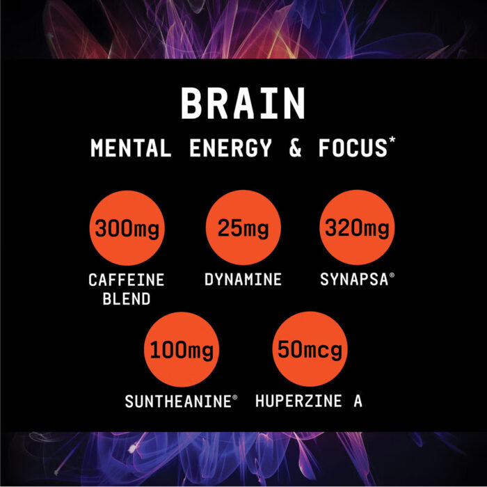 چربی سوز برن ام اف بیوند راو جی ان سی | فروشگاه https://u-fitpro.com/