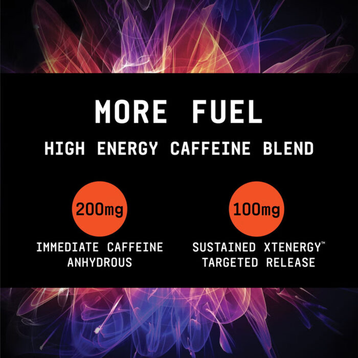 چربی سوز برن ام اف بیوند راو جی ان سی | فروشگاه https://u-fitpro.com