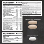 پک مولتی ویتامین ویتال المنتس بیوند راو | فروشگاه https://u-fitpro.com