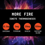 چربی سوز برن ام اف بیوند راو جی ان سی | فروشگاه https://u-fitpro.com