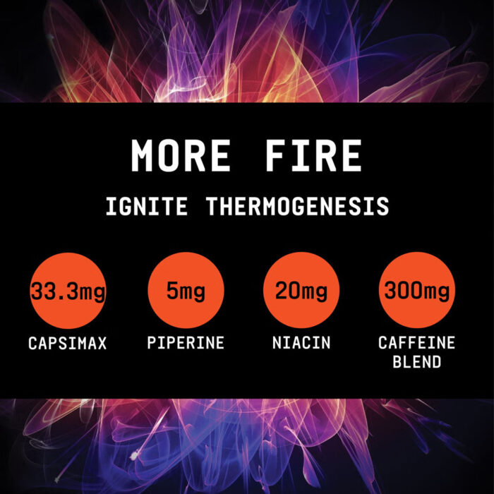 چربی سوز برن ام اف بیوند راو جی ان سی | فروشگاه https://u-fitpro.com