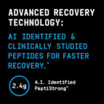 پروتئین وی داینامیک های تک بیوند راو جی ان سی | فروشگاه https://u-fitpro.com/