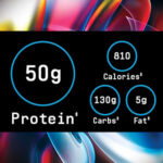 گینر داینامیک های تک بیوند راو جی ان سی | فروشگاه https://u-fitpro.com