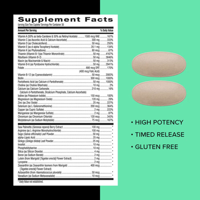 مولتی ویتامین مگا من +50 سال جی ان سی | فروشگاه