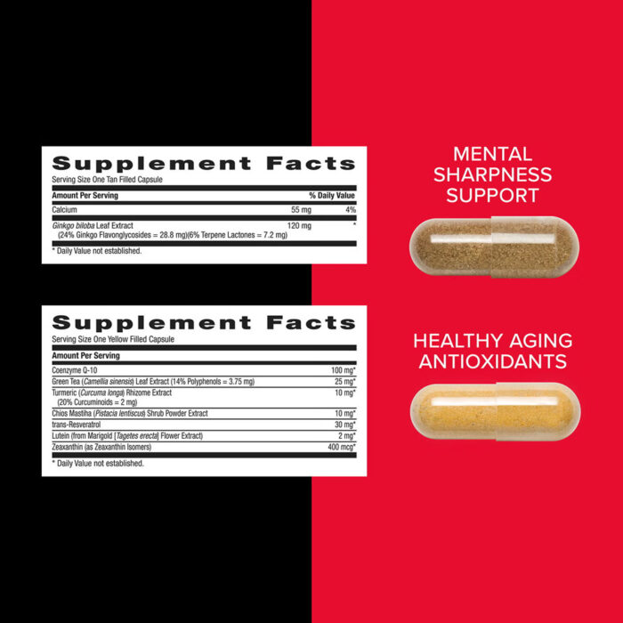 ویتاپک مولتی ویتامین مگامن +50 جی ان سی | فروشگاه https://u-fitpro.com/