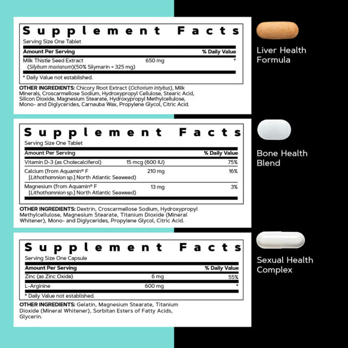 ویتاپک مولتی ویتامین مگا من +30 جی ان سی | فروشگاه https://u-fitpro.com