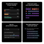 ووپ سری 5 مدل وان پک کامل با اشتراک 12 ماهه | فروشگاه https://u-fitpro.com
