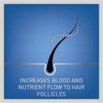 ماینوکسیدیل ٥٪ مردانه روگین فومی | فروشگاه https://u-fitpro.com