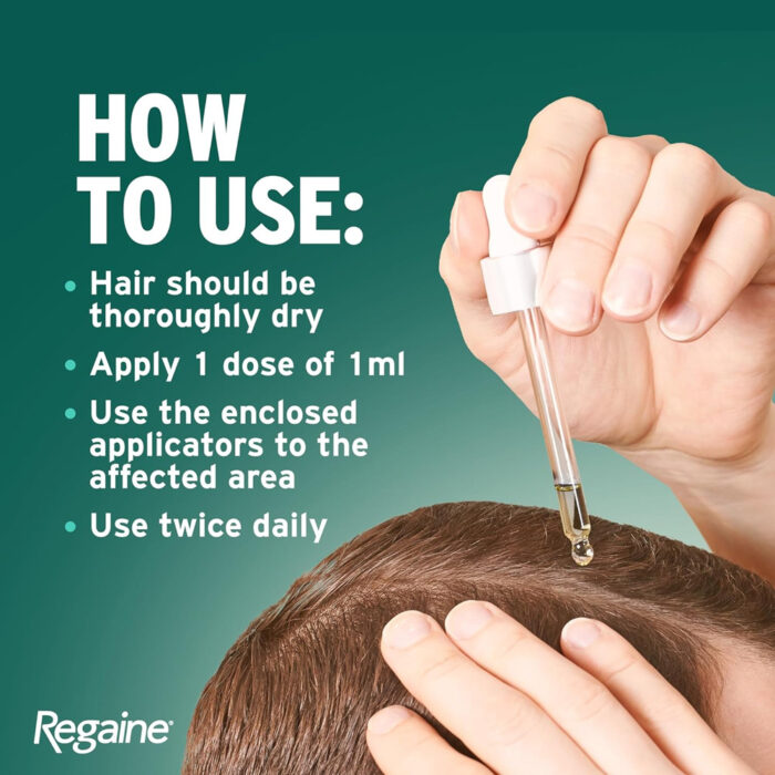 ماینوکسیدیل ۲٪ مردان و زنان روگین | فروشگاه https://u-fitpro.com