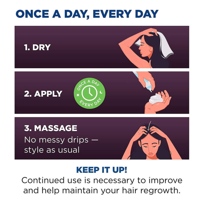 ماینوکسیدیل ۵٪ زنان روگین فومی | فروشگاه https://u-fitpro.com