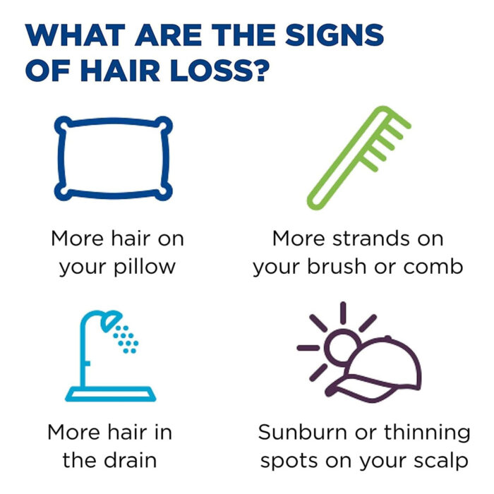 ماینوکسیدیل ۵٪ زنان روگین فومی | فروشگاه https://u-fitpro.com