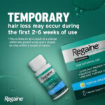 ماینوکسیدیل ۲٪ مردان و زنان روگین | فروشگاه https://u-fitpro.com