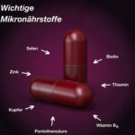 کپسول تقویت مو اورتومول اینتنس | Orthomol Hair Intense - Image 6