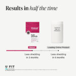 قرص تقويت مو ويويسكال زنان | فروشگاه https://u-fitpro.com