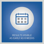 ماینوکسیدیل ٥٪ مردانه روگین فومی | فروشگاه https://u-fitpro.com