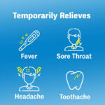 شربت ادویل کودکان 2 تا 11 سال | فروشگاه https://u-fitpro.com