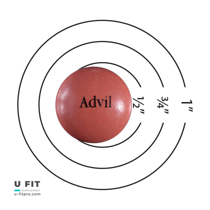 ادویل قرص مسکن | فروشگاه https://u-fitpro.com