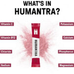 الکترولایت ساشه هیومنترا | Humantra Hydration Packets - Image 20