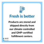 کلاژن پپتاید ویتال پودر ۵۶۷ گرم | فروشگاه https://u-fitpro.com