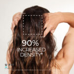 فیتو سیان مکمل ضد ریزش مو | فروشگاه https://u-fitpro.com/