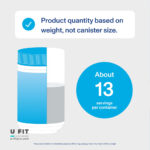 کلاژن پپتاید ادونس پودر ٢٦٥ گرم | فروشگاه https://u-fitpro.com